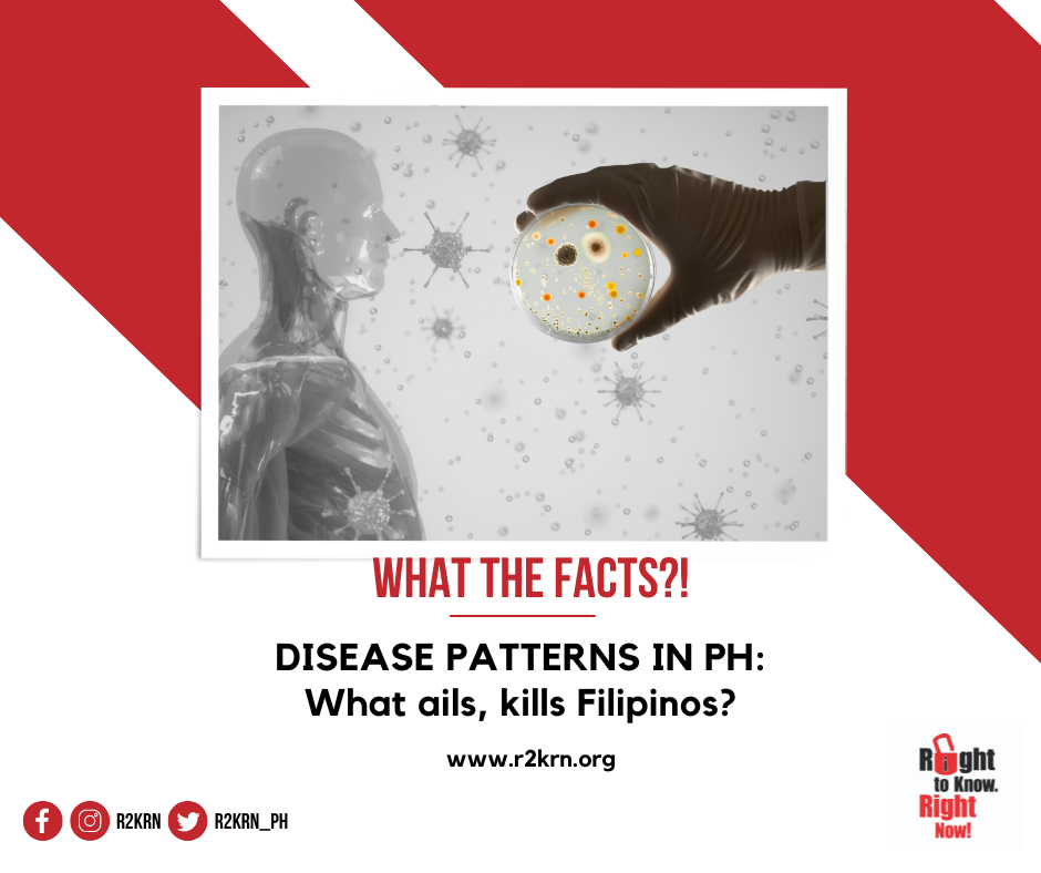 Disease Patterns in PH: What Ails, Kills Filipinos?