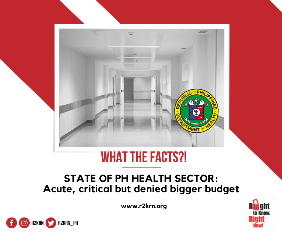State of the PH Health Sector: Acute, Critical but Denied Bigger Budget