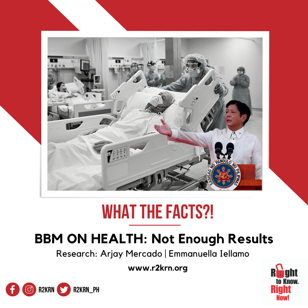 BBM on Health: Not Enough Results