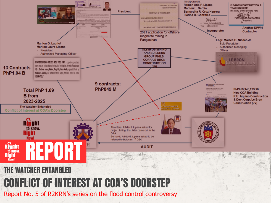 The Watcher Entangled Conflict of Interest at COA’s Doorstep