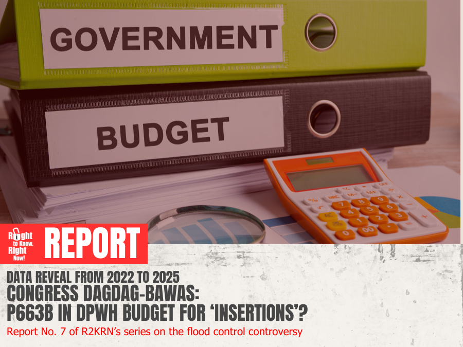 Data reveal from 2022 to 2025Congress dagdag-bawas:P663B in DPWH budget for ‘insertions’?